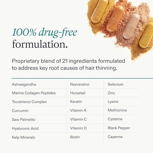 Nutrafol Women Hair Growth Supplements, Ages 18–44 – 1-Month Supply