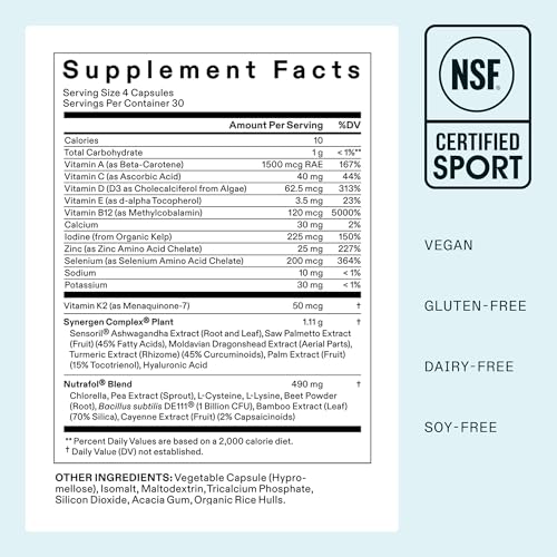 Nutrafol Women Hair Growth Supplements, Ages 18–44 – 1-Month Supply